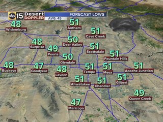 Rain chances increasing into the weekend