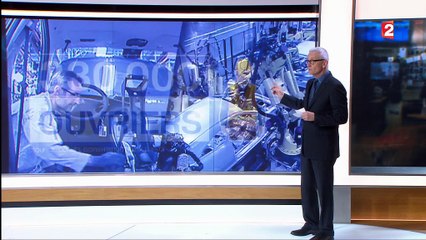 Robotisation et progrès technologique : quelle menace pour l'emploi ?