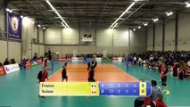 LIVE - Qualification Championnat d'Europe U19 Homme France / Suisse