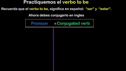 L3M1P13 PRACTIQUEMOS EL VERBO TO BE