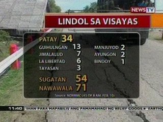BT: Update sa mga napinsala ng lindol sa Visayas