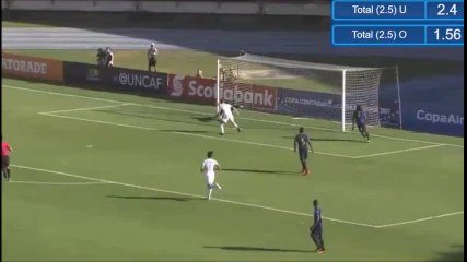 Honduras vs Nicaragua 2-1 All Goals & Highlights HD 13.01.2017