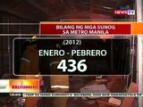 BT: Mga tips vs sunog ngayong Fire Prevention Month (030112)