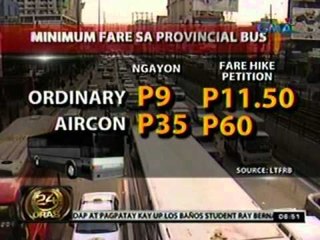 24oras: Pagbalik ng P8.50 na   pasahe sa jeep, 'di pa muna   pinagpasyahan ng LTFRB