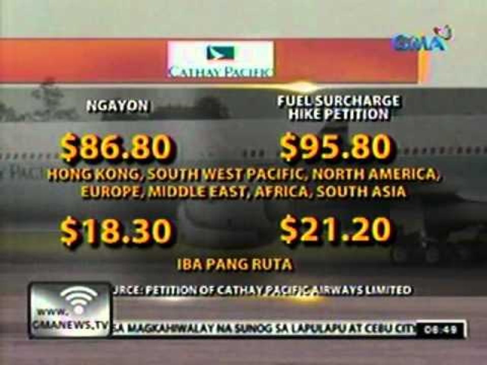 24oras 031212 06