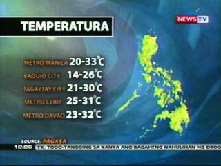 BT: Weather Update (Mar. 11, 2012)