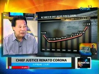 Ilang sulat ng pamilya Basa, idinitalye ang pakikipaglaban nila kay CJ Corona at asawang si Cristina
