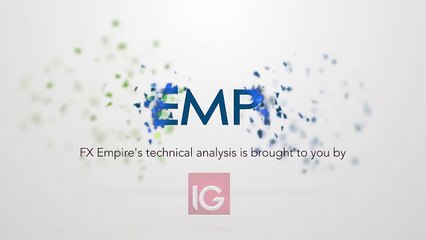 Natural Gas Technical Analysis for January 16 2017 by FXEmpire.com