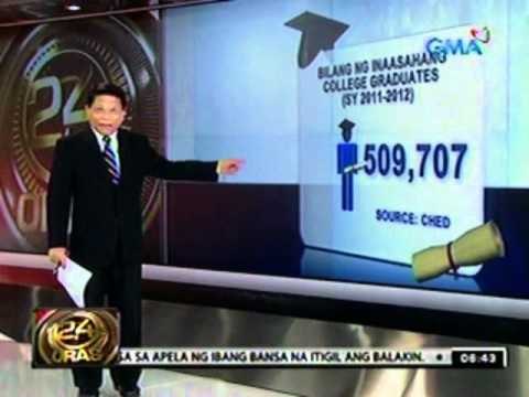 24 Oras: Libo-libong estudyante, inaasahang magtatapos ngayong taon (032312)