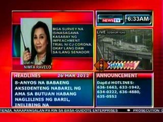 DB: Mga survey na isinasagawa kasabay ng Impeachment, okay lang daw sa ilang Senador (032612)