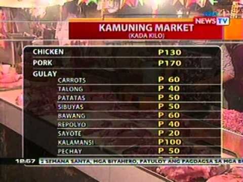 BT: Presyo ng ilang isda, tumaas habang papalapit ang Biyernes Santo