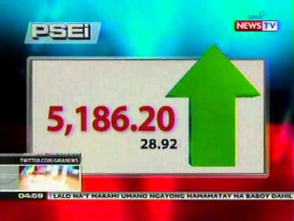 NTL: PSEi/Forex rates (Apr. 18, 2012)