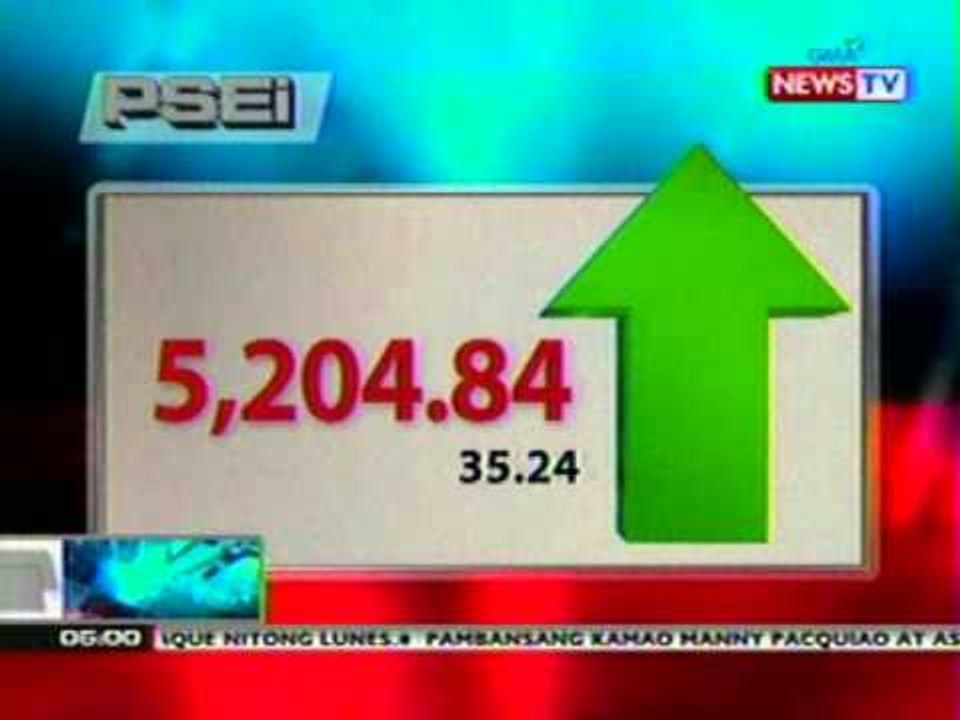 NTL: PSEi/Forex rates (Apr. 25, 2012)