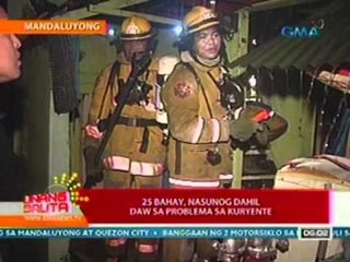 UB: 25 bahay, nasunog dahil daw   sa problema sa kuryente   (Mandaluyong)