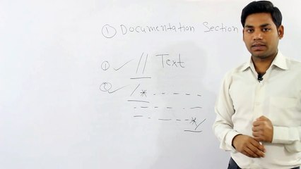 Basic Structure of C Program (HINDI/URDU)