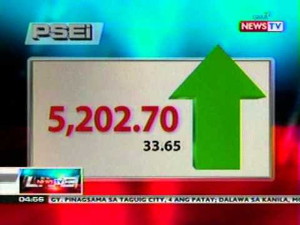 NTL: PSEi/Forex rates (Apr. 30, 2012)