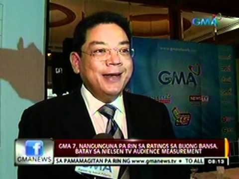 24 Oras: Gross revenues ng GMA noong 2011, umabot sa P13.1-B