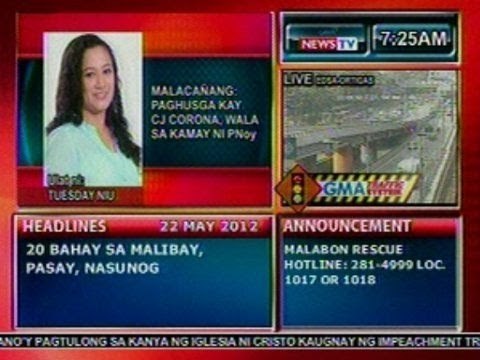 DB: Malacañang: Paghusga kay Corona, wala sa kamay ni PNoy (052212)