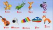 Abecedario para niños - Spanish Alphabet for children - Learning Spanish Alphabet