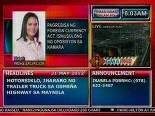 DB: Pagrebisa ng Foreign Currency Act, isinusulong ng oposisyon sa Kamara (053112)