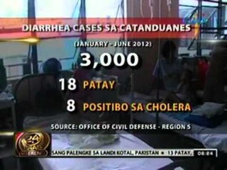 24oras: Bahagyang bumuti ang panahon sa ilang bahagi ng Albay