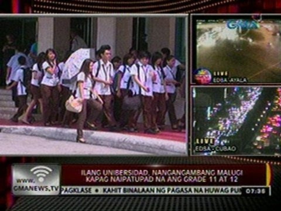 24 Oras: Ilang unibersidad, nangangambang malugi kapag naipatupad na ang grade 11 at 12