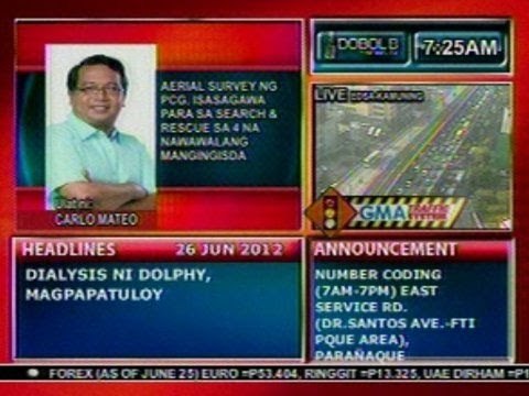 DB: Aerial survey ng PCG, isasagawa para sa search and rescue sa 4 na nawawalang mangingisda