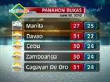 24oras: GMA weather update (June 29, 2012)
