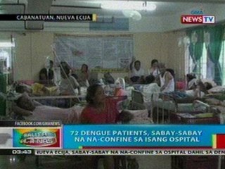 BP: 72 dengue patients sa Nueva Ecija, sabay-sabay na na-confine sa isang ospital