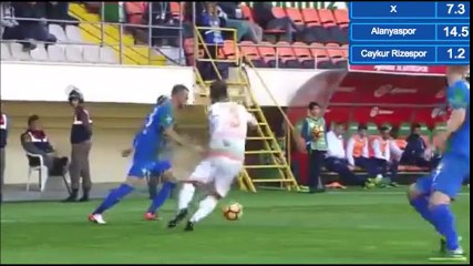 Alanyaspor vs Çaykur Rizespor: Live Match Preview & Predictions ⚽