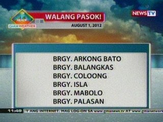 BT: Class suspensions (Aug 1, 2012)