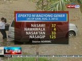 NTVL: Bilang ng mga namatay sa pananalasa ng Bagyong Gener, nasa 37 na