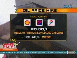 UB: Panibagong OPH, pinatupad ng ilang oil firms