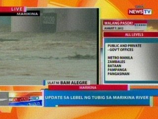 NTG: Update sa lebel ng tubig sa Marikina River as of 9 a.m.