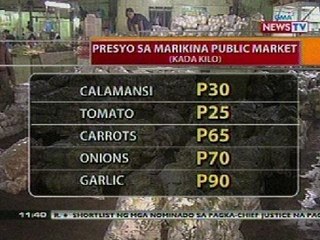 BT: Bantay presyo sa Marikina Public Market (Aug 6, 2012)