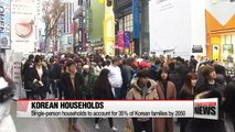 Single-person households to account for 35% of Korean families by 2050