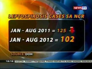 BT: Bilang ng may leptospirosis, tumataas