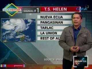 Download Video: Saksi: GMA Weather Update