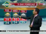 SONA: GMA Weather Update (August 20, 2012)
