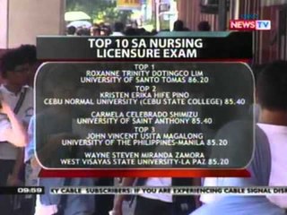SONA: 27, 823, pumasa sa 2012 Nursing Licensure Exams