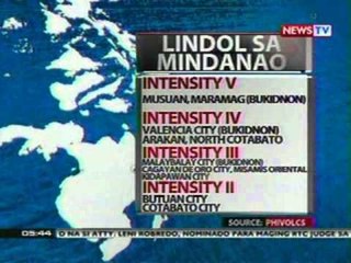 QRT: Lindol sa Mindanao