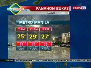 QRT: Weather update as of 5:58pm (Sept 4, 2012)