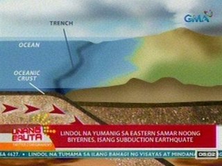 UB: Lindol na yumanig sa Eastern Samar noong biyernes, isang Subduction Earthquake