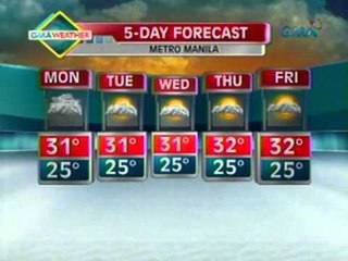 24 Oras: GMA Weather Update as of 5:47PM (September 9, 2012)