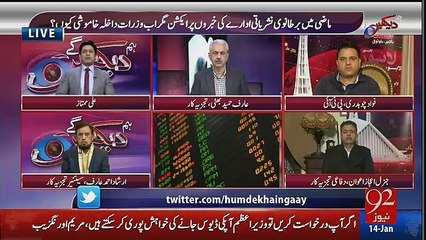 Fawad Chaudhry Response On Asian Review Report..