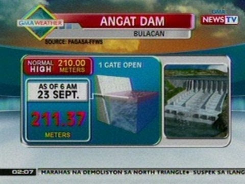 NTL: Dam Monitoring as of 2:08 PM (September 23, 2012)