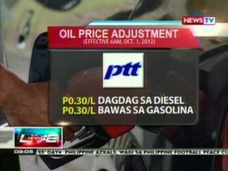 NTL: Oil Price Adjustment