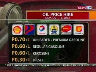 BT: Oil price hike (Oct 16, 2012)