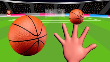 Lets Learn Finger Family Song with Ball, Finger Family Balls, Kids Fun Learning Videos