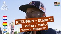Resumen de la Etapa 12 - Coche/Moto - (Río Cuarto / Buenos Aires) - Dakar 2017